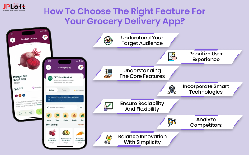 How to Choose the Right Feature for Your Grocery Delivery App